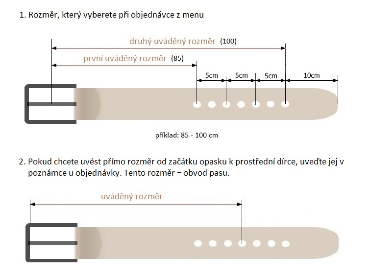 Správná délka koženého opasku D2017 | SHOPE.cz