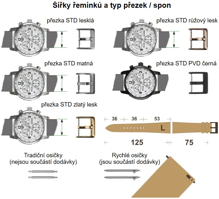Kožený černý řemínek na hodinky - V263 | SHOPE.cz